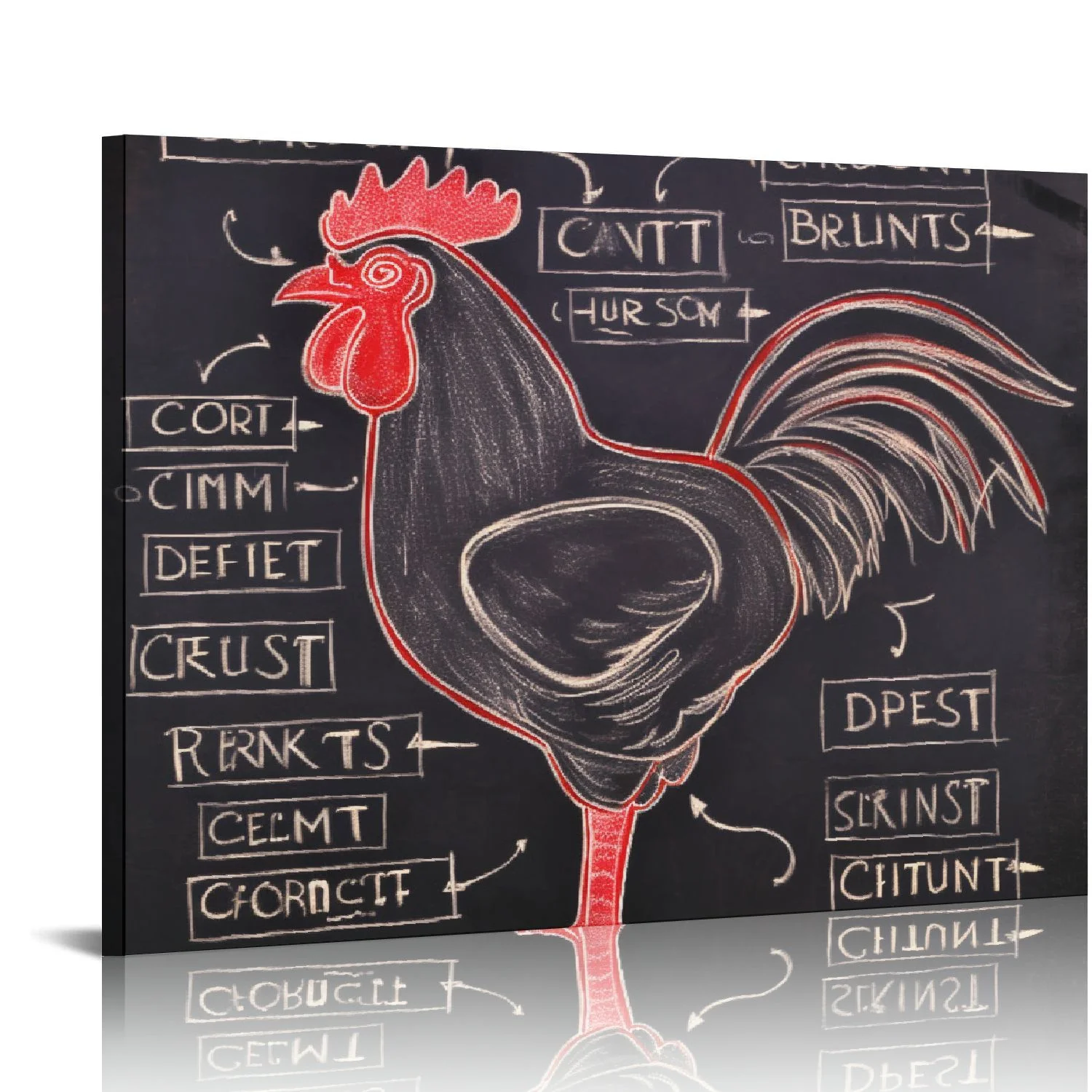 HOMICOZI Chicken Cuts Butcher Guide Wall Art Print Vintage Chalkboard Style Ideal For Meat Lover, Chef, Man Cave, Grill Area, Farmhouse or Country Kitchen Décor