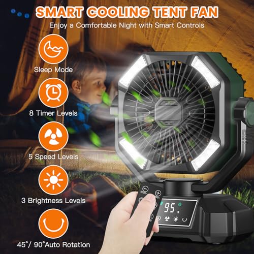 Camping Fan Rechargeble - Portable Battery Powered Fan 20000mAh with LED Lantern Light, Oscillating Tent Fan with Remote, USB Output, Dual Motor, Camping Fans for Tents, Travel, Home (Forest Green)