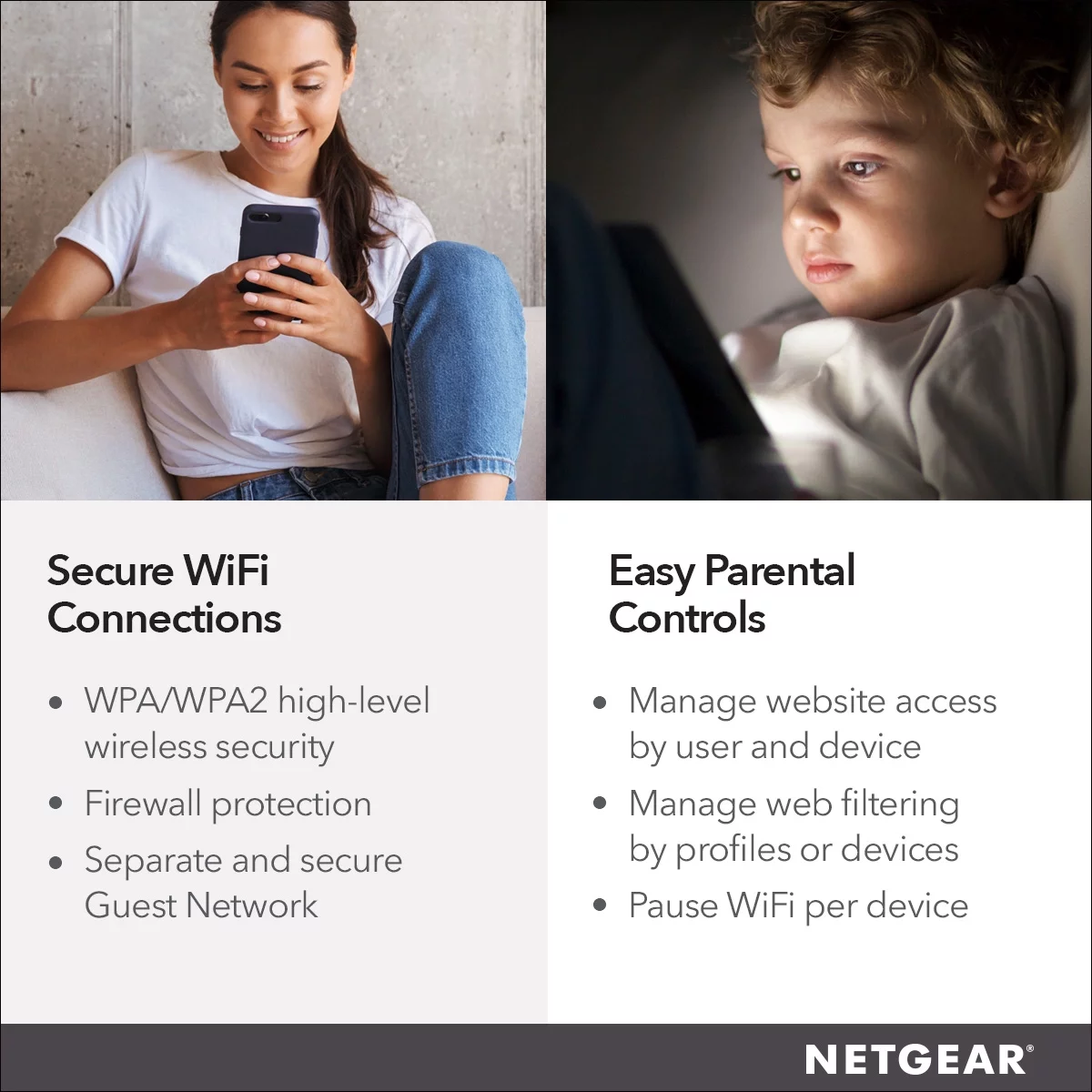 NETGEAR - AC1600 WiFi Router, 1.6Gbps (R6260)