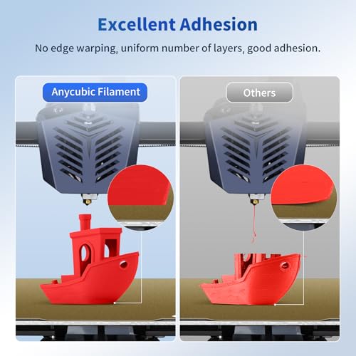 ANYCUBIC PLA Filament 1.75mm Bundle, 3D Printing PLA Filament 1.75mm Dimensional Accuracy +/- 0.02mm, 1KG Spool (2.2 lbs), 2KG Grey+Grey
