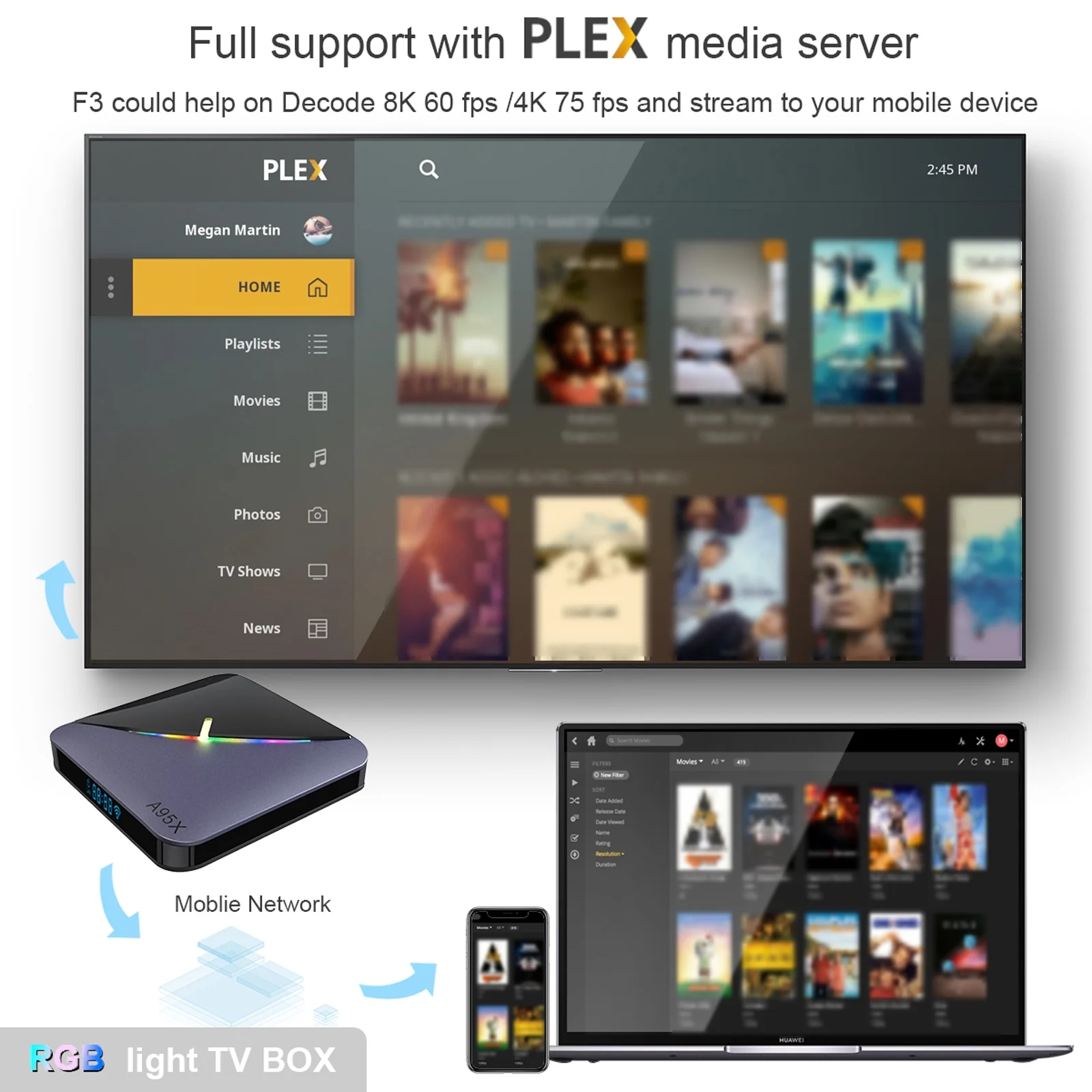 ammoon Internet TV set-top box,11.0 Smart Bt5.0 Uhd 4k Dual-band Wifi Av1 Vp9 S905w2 4k Dual-band A95x F3 Air Android 11.0 Box With Android Tv Box With Ii Smart Tv Set- Box A95x Tv Set- Box