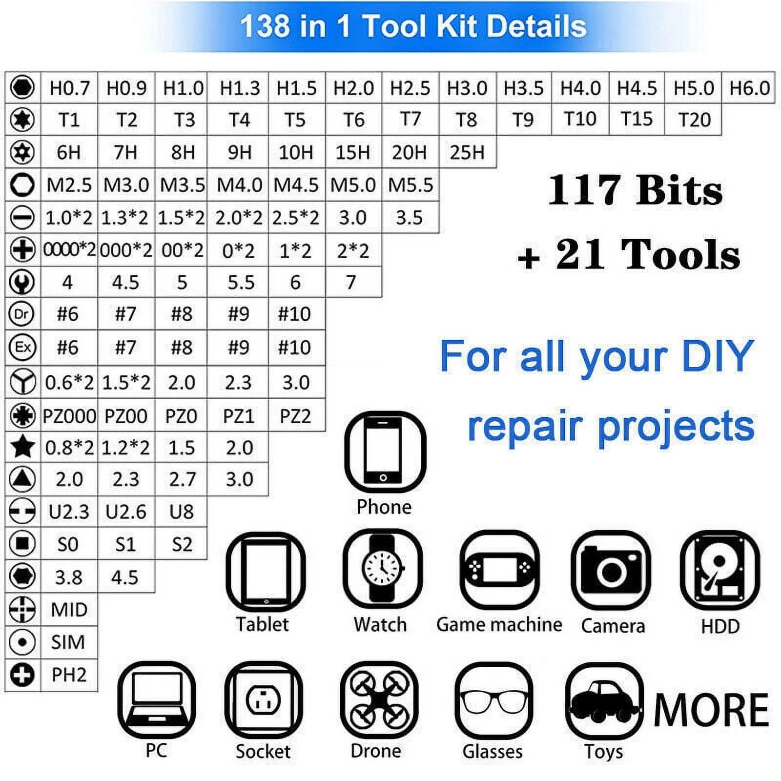 Multifunctional Screwdriver Tool Set: Repairs Made Easy