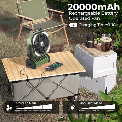 Camping Fan with LED Lantern, 20000mAh Rechargeable Battery Fan, Max 112Hrs Running,8 Speeds, Digital Display,4 Timer,Auto-Oscillating Table Fan with Remote & Hook for Camping, Power Outage, Hurricane