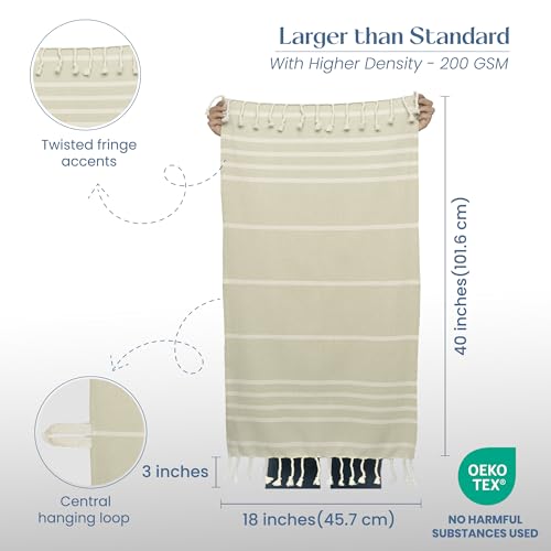 The Fine Living Co. 100% Cotton Merry Christmas Kitchen Towels, 18'x28' Set of 2 (Cherry Red & Green)