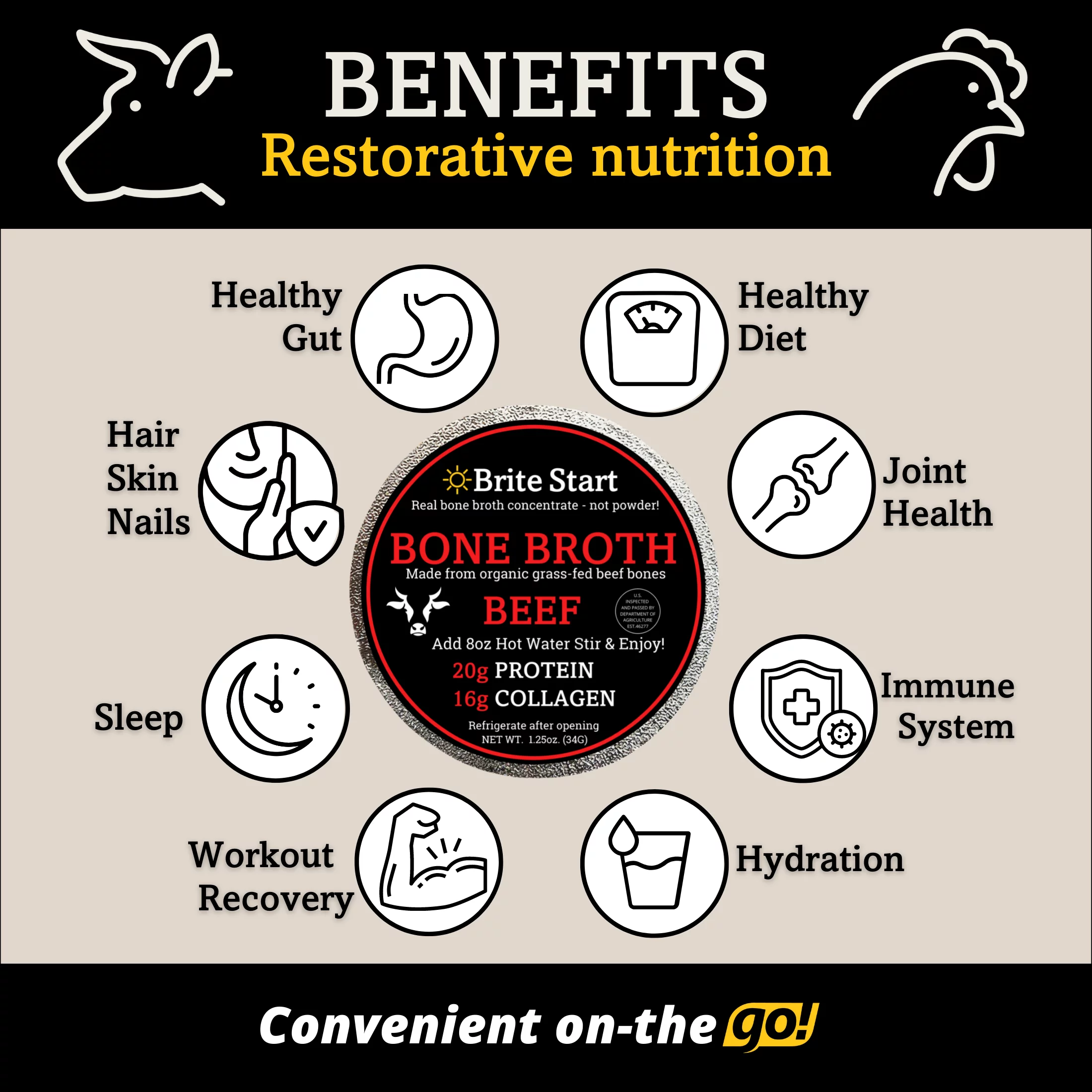 Brite Start Bone Broth Single Serve Concentrate - Beef - 4 Count