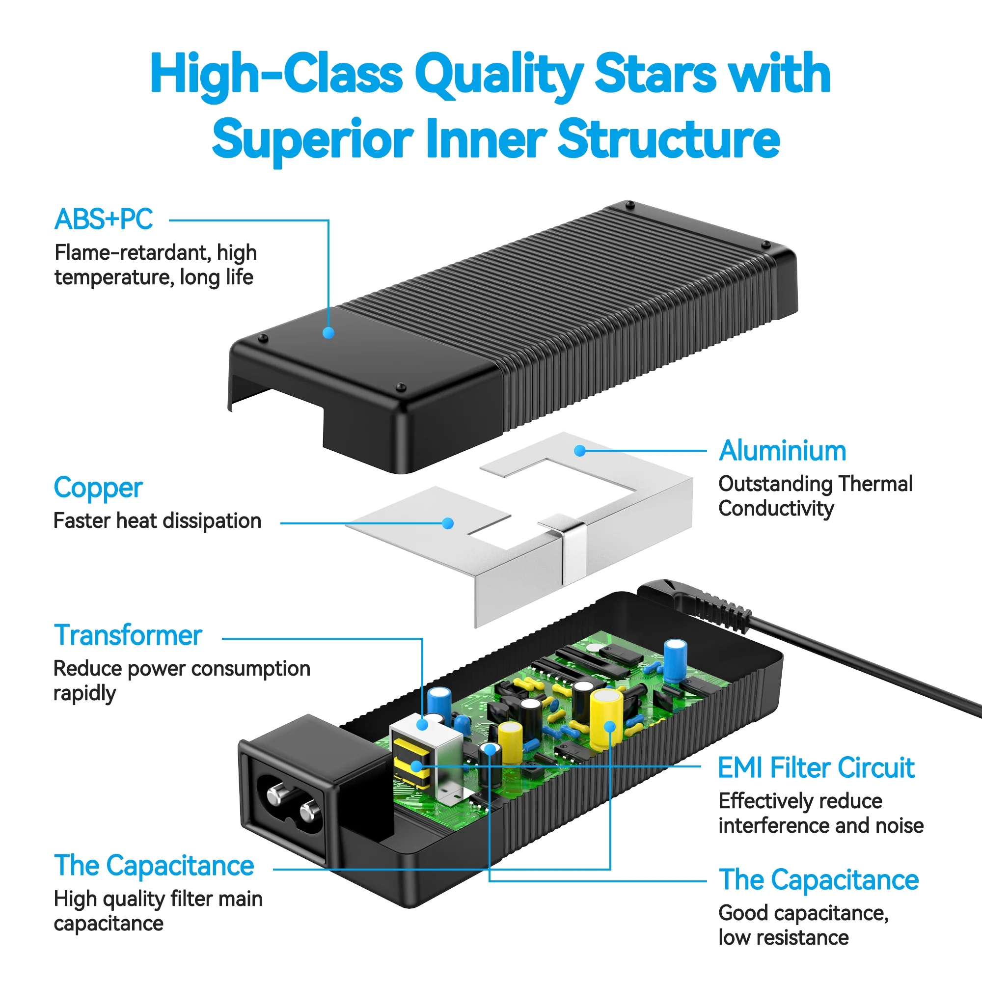 PGENDAR AC Adapter For Delta Electronics EADP-24FB A EADP-24FBA Battery Charger Power Supply Cord PSU