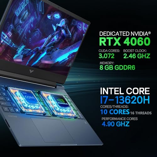 HP Victus 15 Gaming Laptop,Intel Core i7-13620H(10C/16T), NVIDIA GeForce RTX 4060,15.6“FHD Display Laptop Computer,32GB RAM 2TB NVMe SSD with Webcam,Backlit KB,Type_C,Wi-Fi 6,Windows 11 Pro
