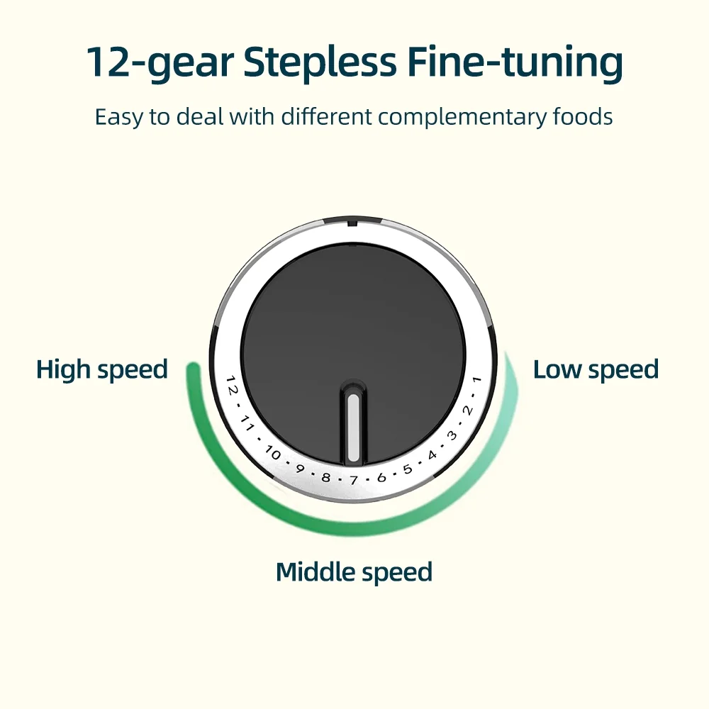 Blender Five Pieces Home 500W Big Cooking Machine Handheld Whisk Crush Rod Grinding Cup Meat Grinder Bowl Combination Food Supplement Juicer