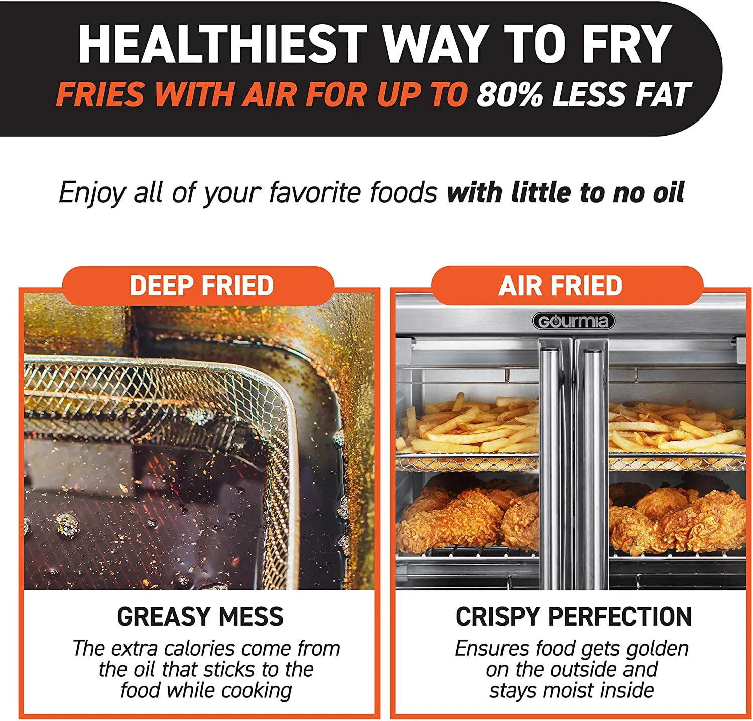 Gourmia GTF7520 Toast Oven Air Fryer