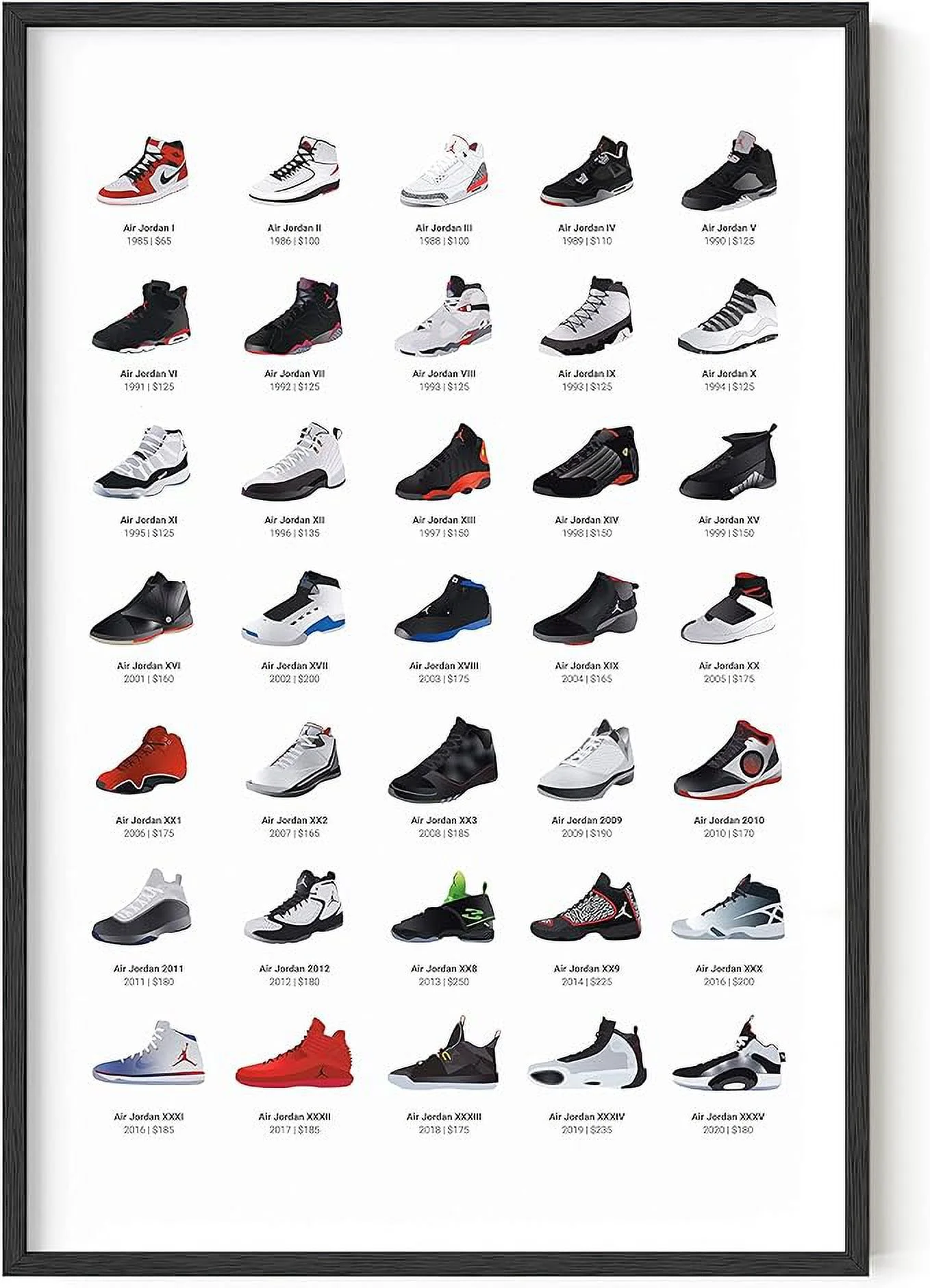 HAUS AND HUES Sneaker Posters for Guys - Michael Jordan Shoes Poster, Sneaker Wall Art Cool Posters for Guys Bedroom, Dope Posters, Cool Sneakerhead Room Decor, Jordans Evolution (Unframed 24x36)