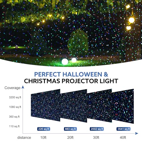 Outdoor RGB Laser Projector Lights, Moving 3 Color Starry Sky & Firefly Effects Projection Light with RF Control, IP65 Outdoor Holiday Landscape Decor for Christmas Halloween Parties Garden New Year