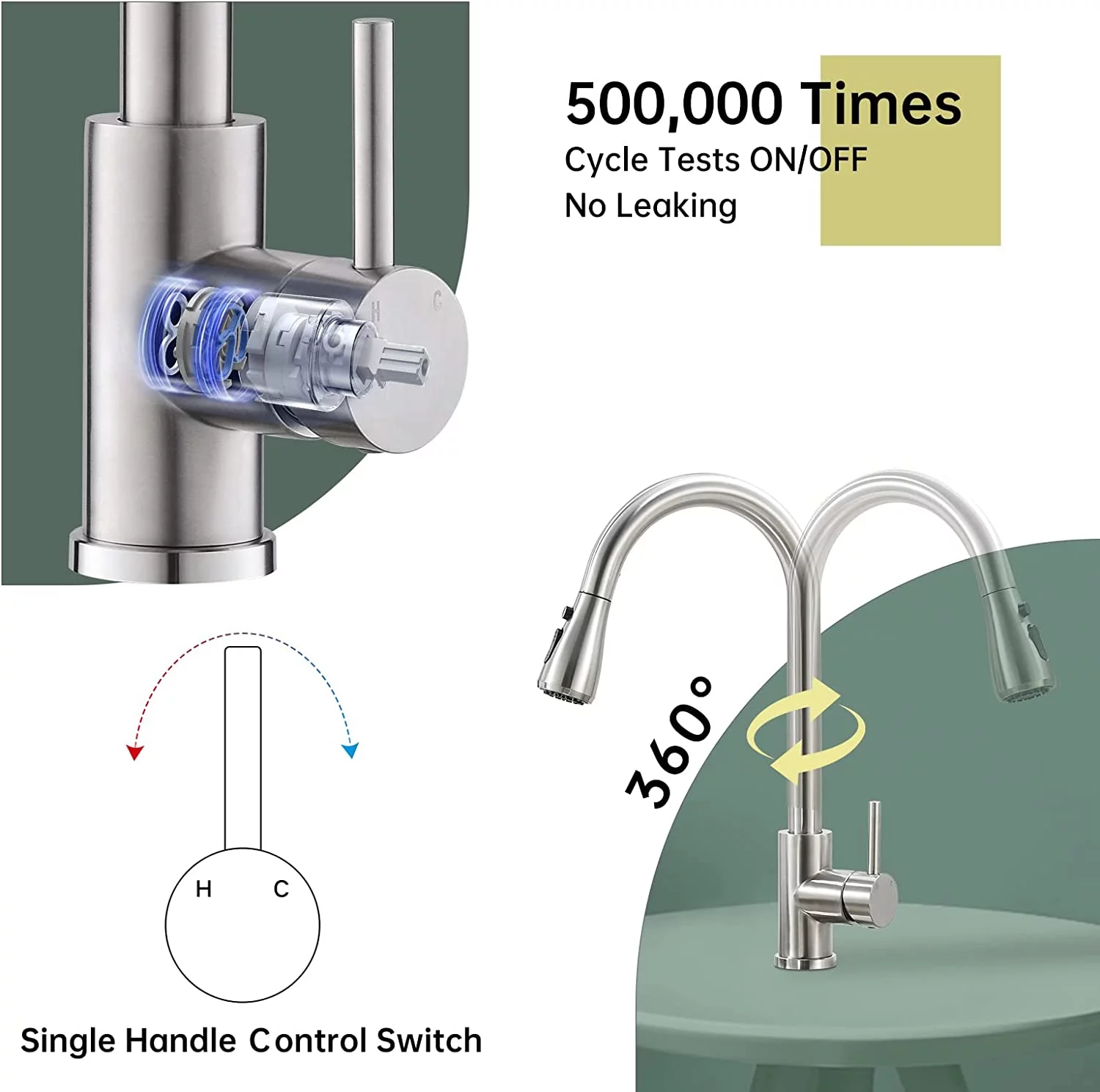 APPASO Kitchen Faucets with Pull Down Sprayer, Kitchen Sink Faucet with 3 Hole Deck Mount, Brushed Nickel & Single Handle, Commercial Modern rv Stainless Steel Faucet