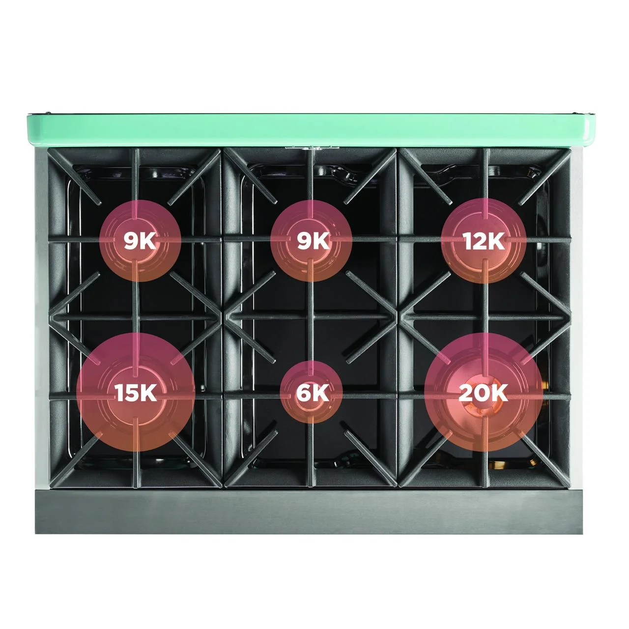 Unique Classic Retro 36