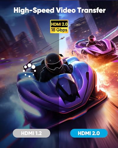 Capshi 4K Long HDMI Cable 50ft/15M, in-Wall CL3 Rated HDMI Cable 2.0 Support (HDR10 8/10bit 18Gbps HDCP2.2 ARC) High Speed HD Shielded Cord Compatible for TV, Laptop, PC, HDTV