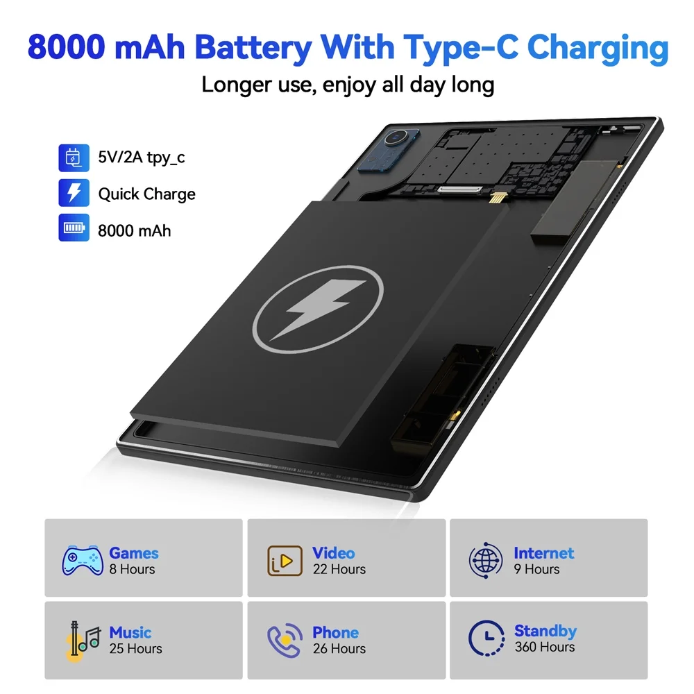 Tablet, 10.1 inch Android Tablets,Android 12 Tablet,16(8+8)GB RAM 128GB ROM,8MP+13MP Camera,1280x800 IPS Google Tablets