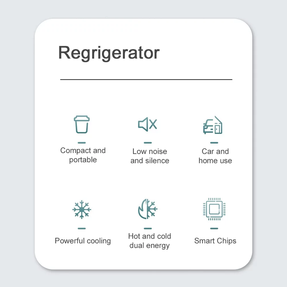 Apexeon Portable Car Fridge Refrigerator 4L Silent Cooler Warmer， Skincare Cosmetics Beverage Milk Food Fruit for Car Dorm Room