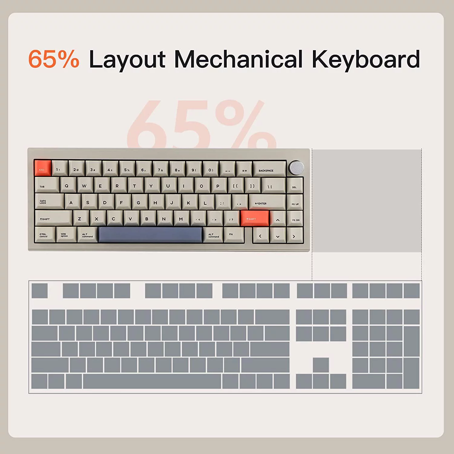 EPOMAKER CIDOO V65 V2 Wireless/Wired Mechanical Keyboard, 65% Hot Swappable Gaming Keyboard with VIA Programmable Software, South-Facing LED, Aluminum CNC Casing, Poron Foam, Knob for Linux/Win/Mac