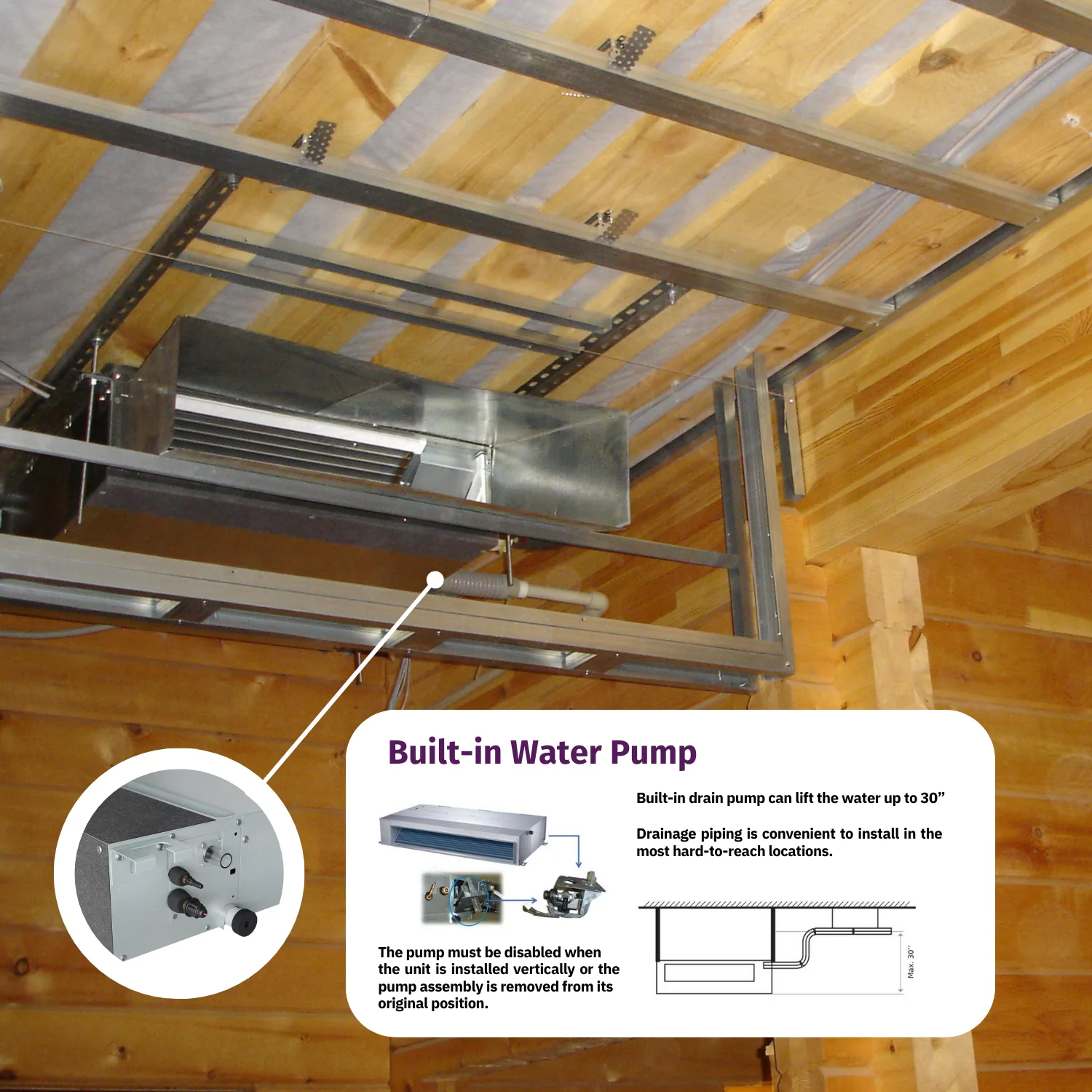 Cooper & Hunter 18000 BTU 230V Slim Ducted Dual 2 Zone Mini Split Heat Pump Air Conditioner 9K + 9K BTU Cover 800 Sq Ft