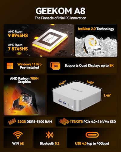 GEEKOM A8 Mini PC, AMD Ryzen 7 8745HS, 32GB DDR5 5600MHz 1TB PCIe 4.0 NVMe SSD, Windows 11 Pro Desktop Computer for Home&Business, Radeon 780M, USB4, 8K UHD, 4 Display | WiFi 6E, BT5.2, 2.5G LAN