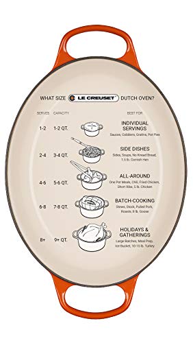 Le Creuset Enameled Cast Iron Signature Oval Dutch Oven, 6.75 qt., Meringue