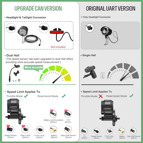 BAFANG Mid Drive Kit 750W 1000W 500W BBS02B BBS-HD Electric Bike Conversion Kit 48V 52V Ebike Conversion Kit for 68-73MM Mountain Bike Road Bike with Battery and Display(Optional)