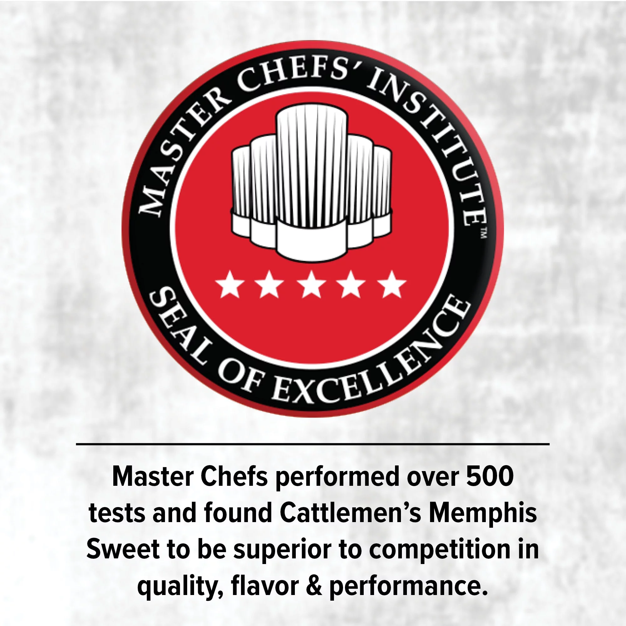 Cattlemen's Memphis Sweet  BBQ Sauce Dispensing Pouch With Fitment, 1.5 gal Bag