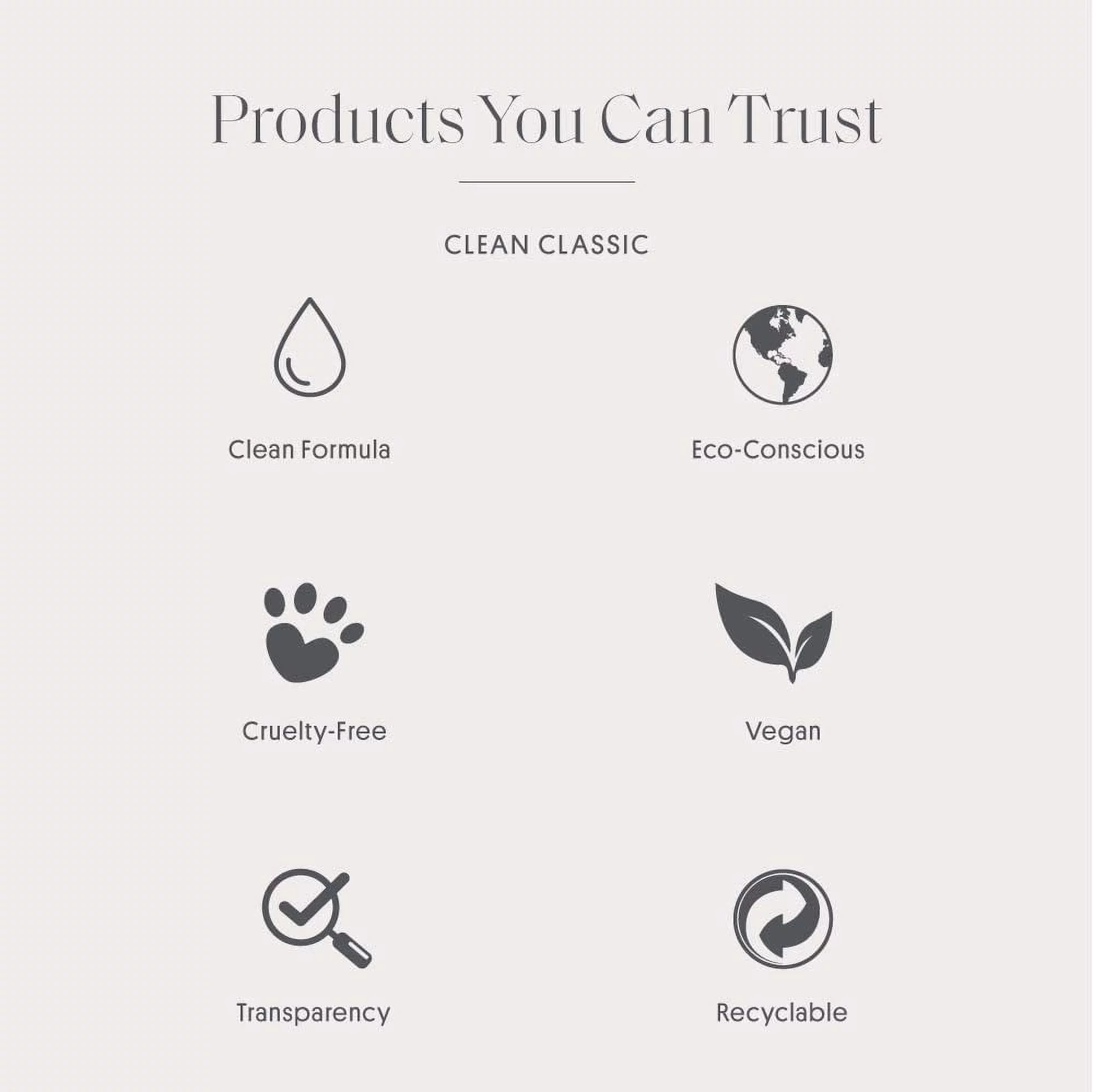 CLEAN SOFT LAUNDRY by Clean , EAU DE PARFUM SPRAY 2 OZ