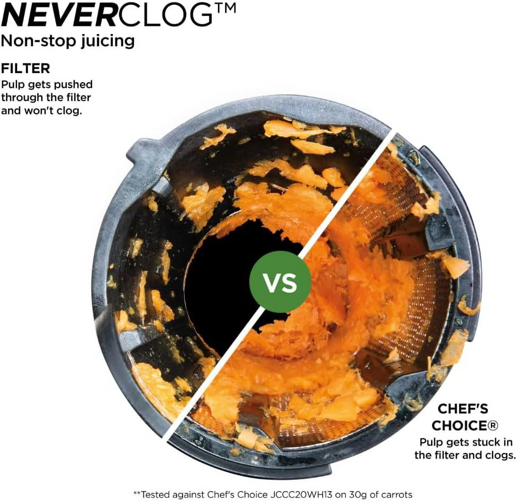 Ninja NeverClog Cold Press Juicer, Powerful Slow Juicer with Total Pulp Control, Countertop, Electric, 2 Pulp Functions, Dishwasher Safe, Charcoal