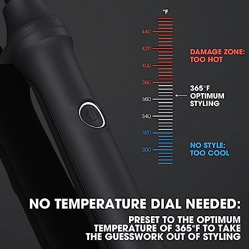 ghd Curve® Professional Hair Curling Irons & Wands | Soft Waves, Classic and Tight Curls | 0.5 –1.5 Inch Barrels’ | 365ºF Styling Temp Preventing Heat Damage + Auto Sleep Mode