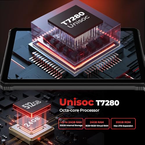 HOTWAV R9 Plus Rugged Tablet, 11 Inch 2K FHD+ Waterproof Tablets 24GB + 512GB/TF 2TB Android 14 Tablet, 20080mAh Battery, 64MP+16MP, Octa-Core, Dual SIM 4G/WLAN 5/IP68&IP69K/Face ID/GPS/OTG/Gemin AI