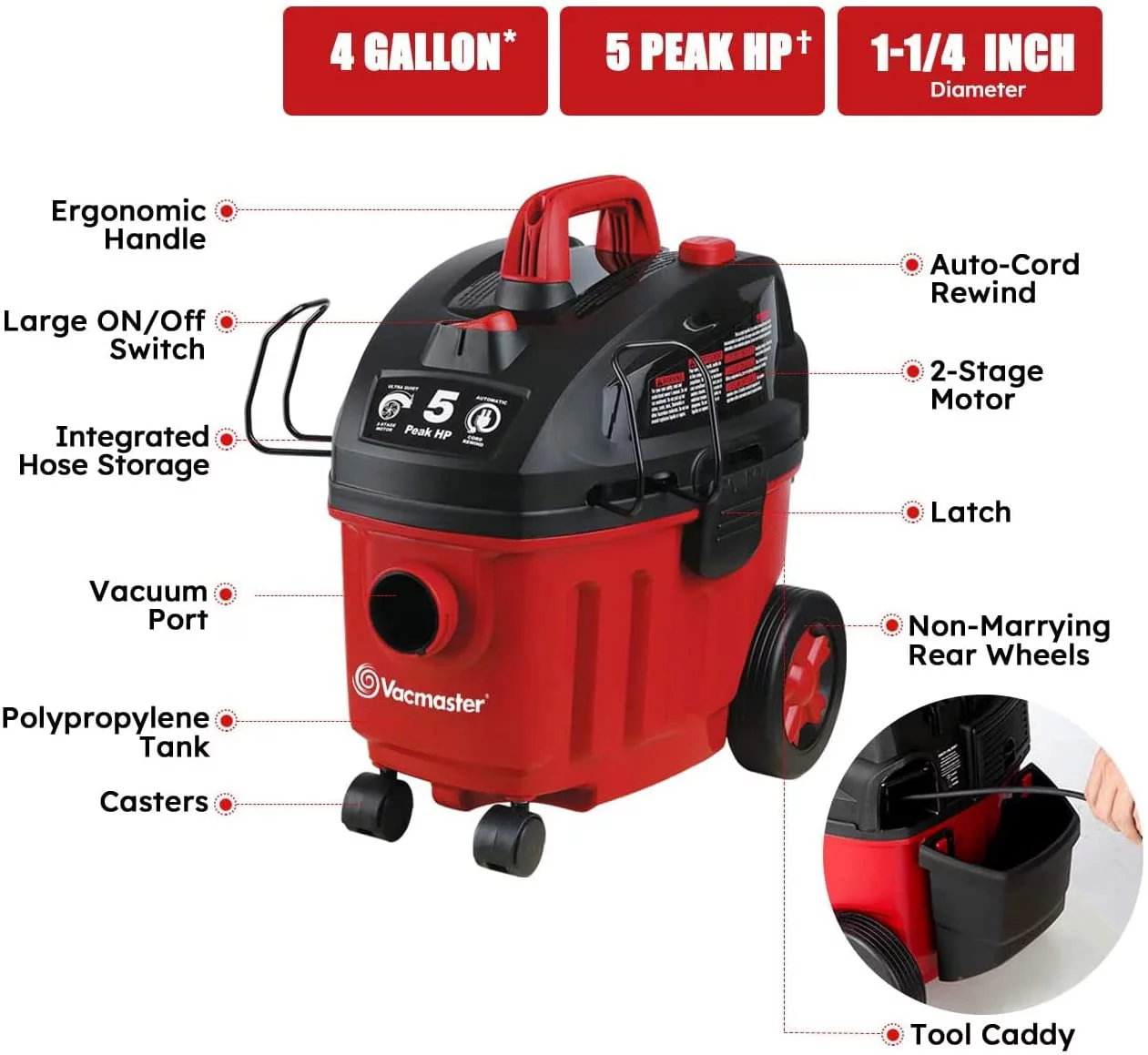 JIAH VF408 4 Gallon Wet/Dry with 2-Stage Motor