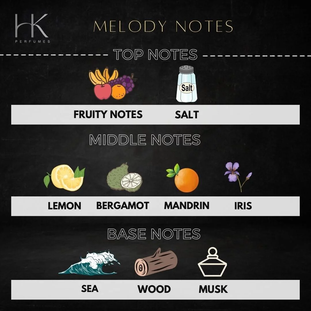 HK Perfumes | Fragrance Melody perfume Inspired by Millesime Imperial for men and Women | Eau De Perfume for Women and Men | Long Lasting Perfume