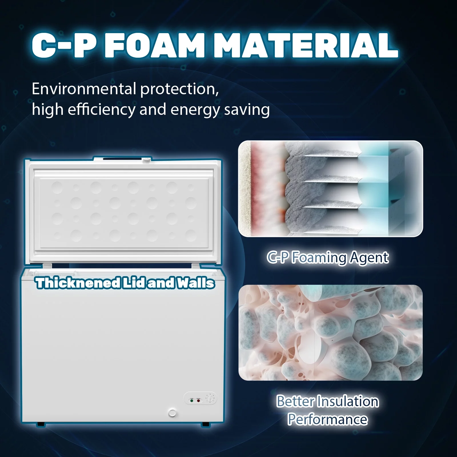 Chingoo 20 Cu.ft Chest Freezer with 2 Removable Baskets and Top Open Door, Deep Freezer Perfect for Home, Restaurant-White