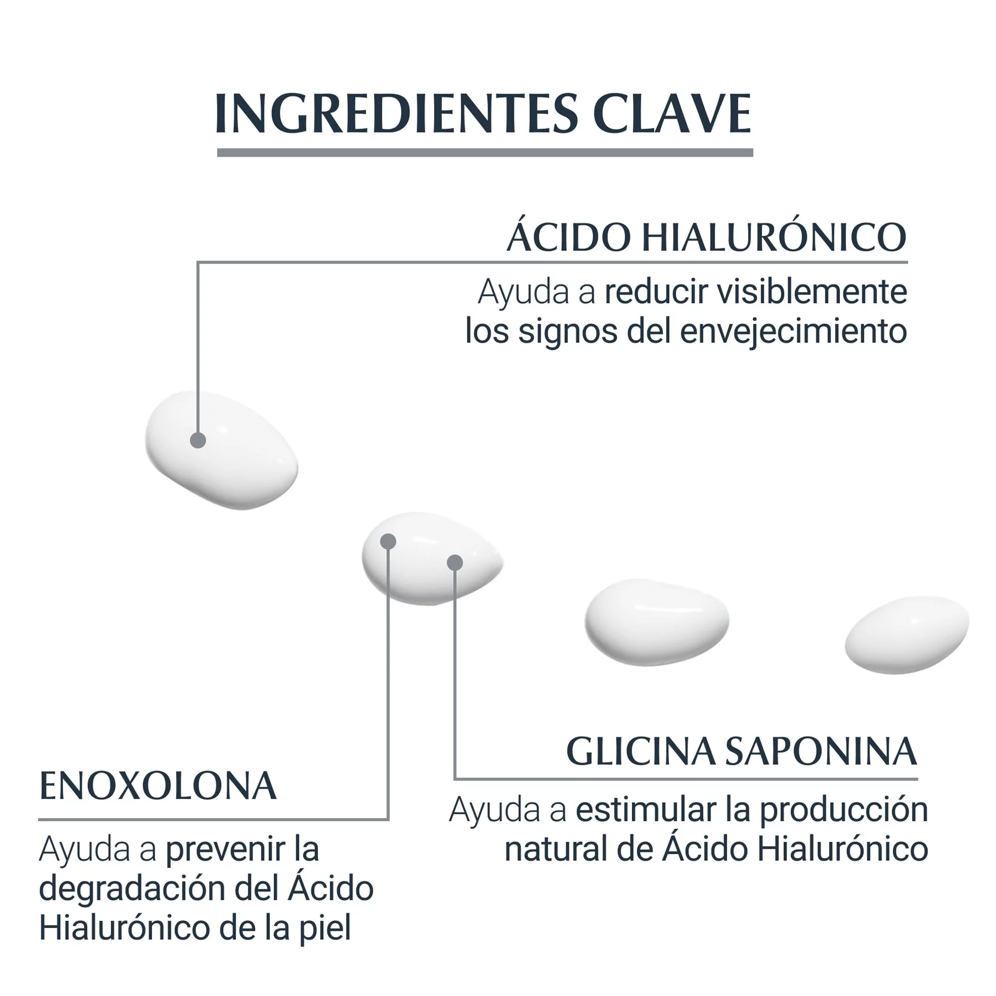 Eucerin Volume-Filler Eye Contour 15Ml