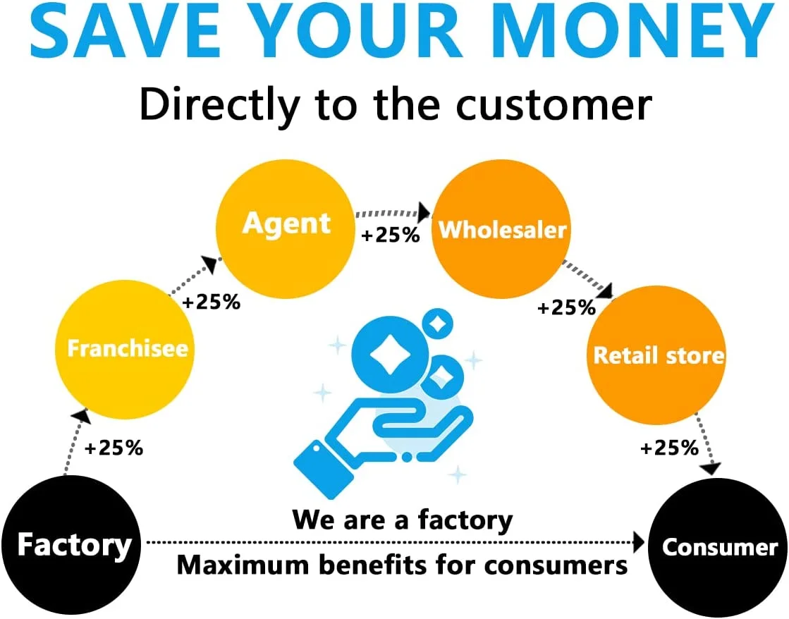 Gel Beads Blaster Ammo Splat Gun Gel Balls Refill (7-8 mm, 4 Pack,10,000 Pieces Per Pack), Gel Water Beads Splatter 7.5mm Blaster Bullets, Compatible with Orbeez Gun and Splatter Ball Gun, Purple