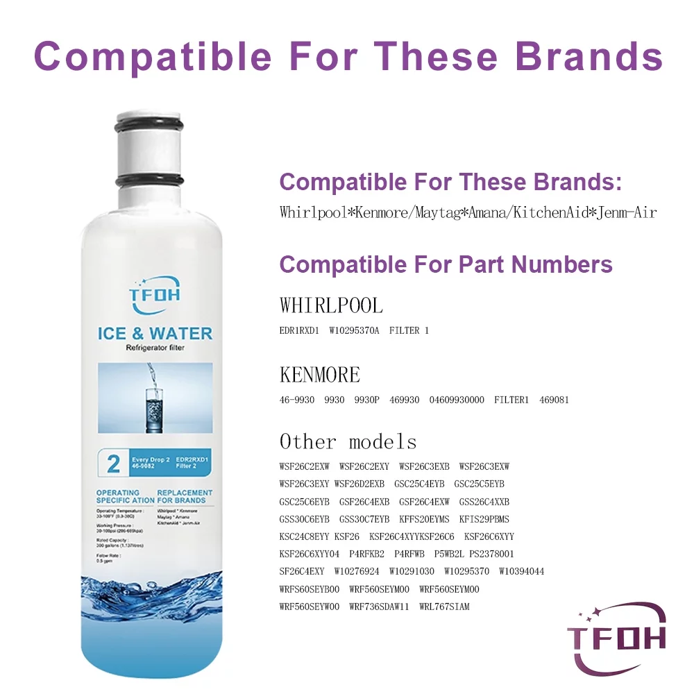 EDR2RXD1 Water Filter Replacement 2 Compatible with W10413645A W10413645 469082 46-9082 9082 469903 46-9903 9903 P6RFWB2 P6WB2L and P6WB2NL, 4-Pack