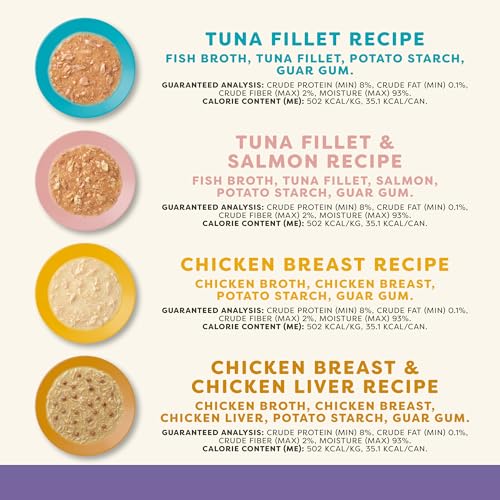 Applaws Natural Wet Cat Food in Gravy, Limited and Natural Ingredients, High Protein with No Artificial Additives, Fish Selection in Gravy (24 x 2.47oz Cans)