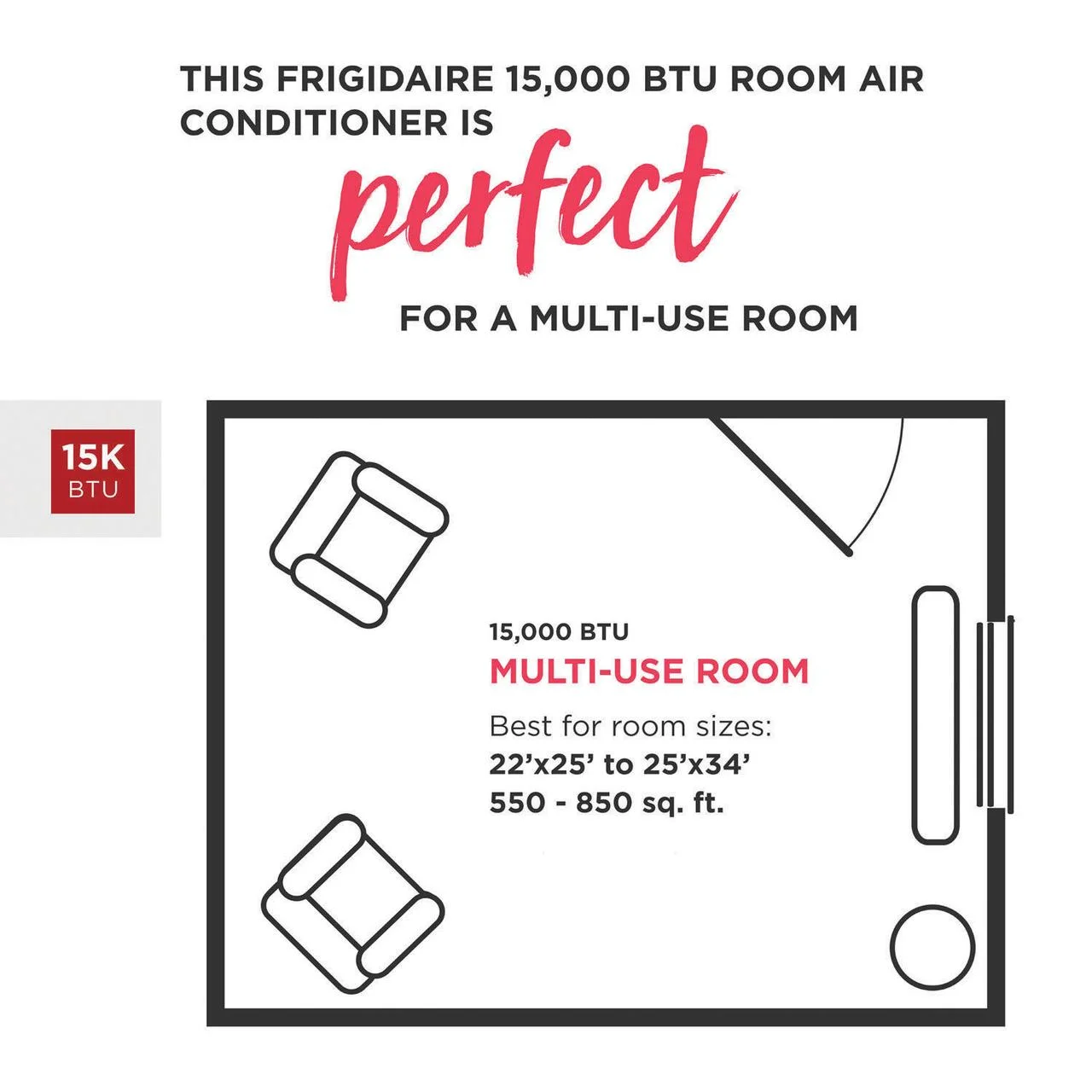 Frigidaire 15,100 BTU Window Air Conditioner with Remote in White