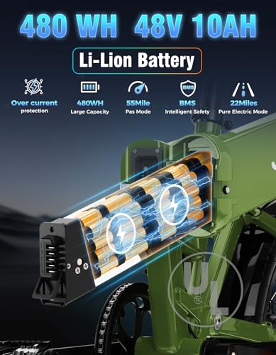 Jasion EB7 2.0/ST Electric Bike for Adults, 1200W Peak Motor 28MPH Max Speed Folding Ebike, 48V 10AH Removable Battery, 20