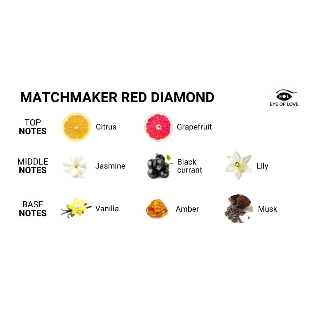 Eye of Love Matchmaker Red Diamond Pheromone Parfum 30ml - Attract Him