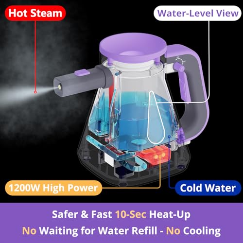Steam Cleaner Handheld: 1200W Fast 10-Sec Heat-Up-750mL (25oz) Tank-No Cooling-Refill Anytime-Lockable Steam Trigger-14-Piece Kit Hand Held Steamer for Home Car Grout Tile Cleaning Grey
