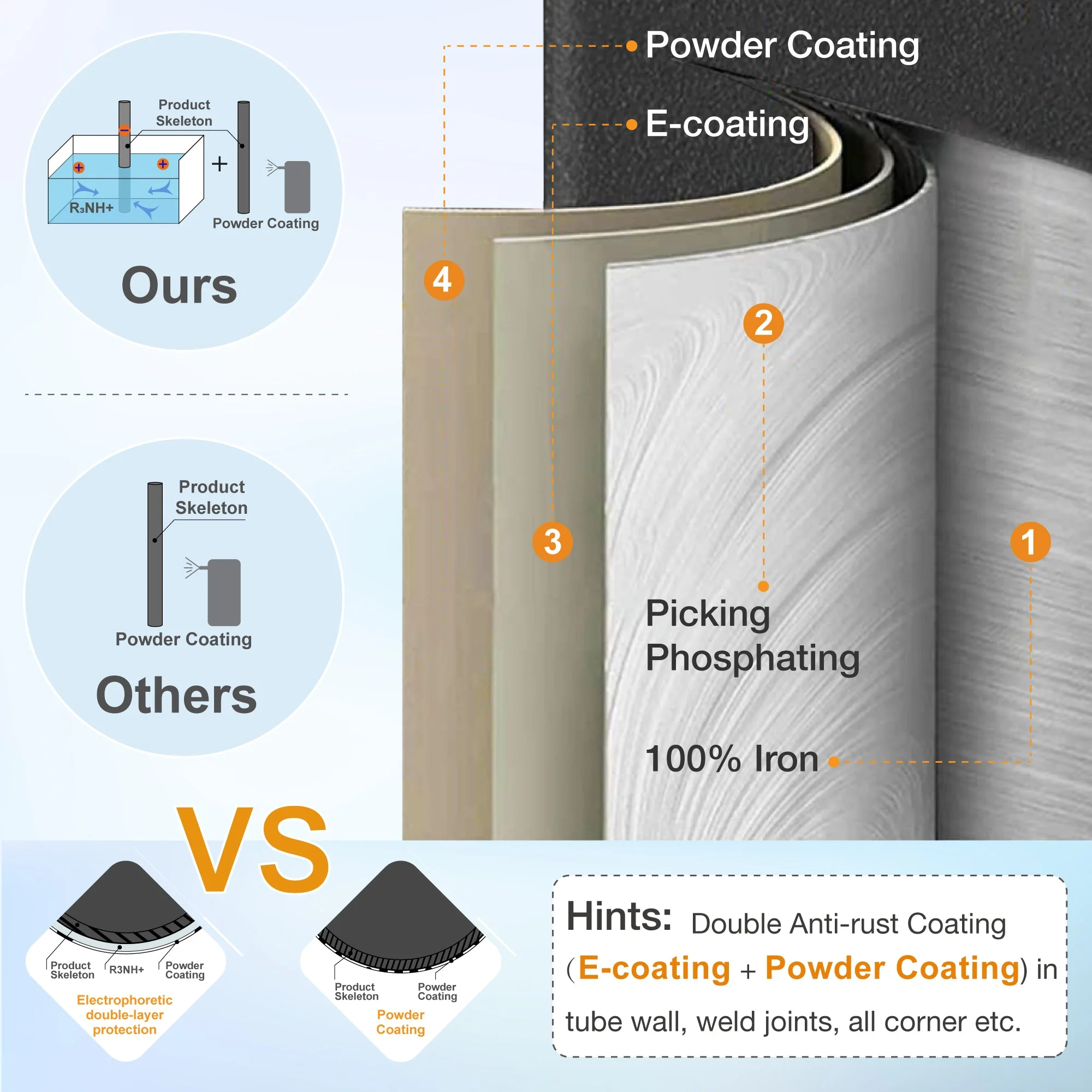 Sophia & William Patio Wicker Rattan Dining Chairs Set of 4, Dark Brown