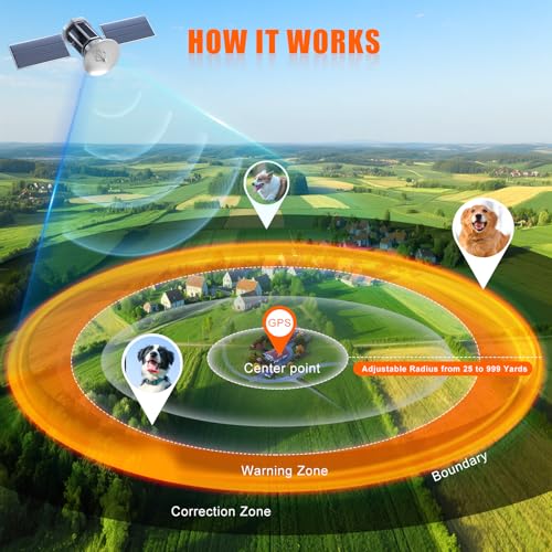 GPS Wireless Dog Fence, GPS Dog Collar Fence System, Adjustable 25-999 Yards Range, IPX7 Waterproof, 5 Training Modes for Medium/Large Dogs Over 15 Lbs