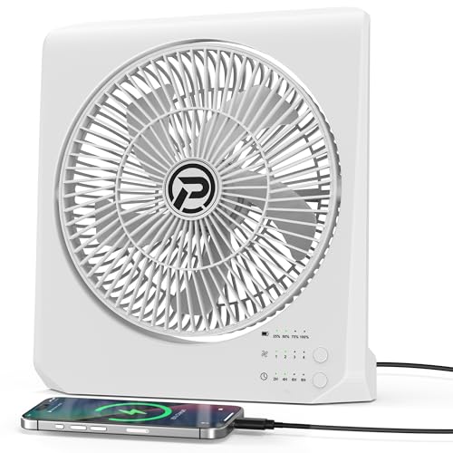 20000mAh Rechargeable Fan for Camping - 55h Super Long Last Battery Operated Fan, 10