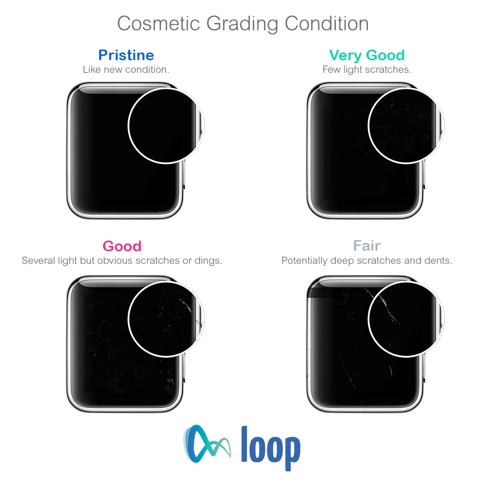 Used Apple Watch Gen 5 Series 5 Cell 40mm Gold Aluminum - Pink Sand Sport Band MWWP2LL/A (Used )