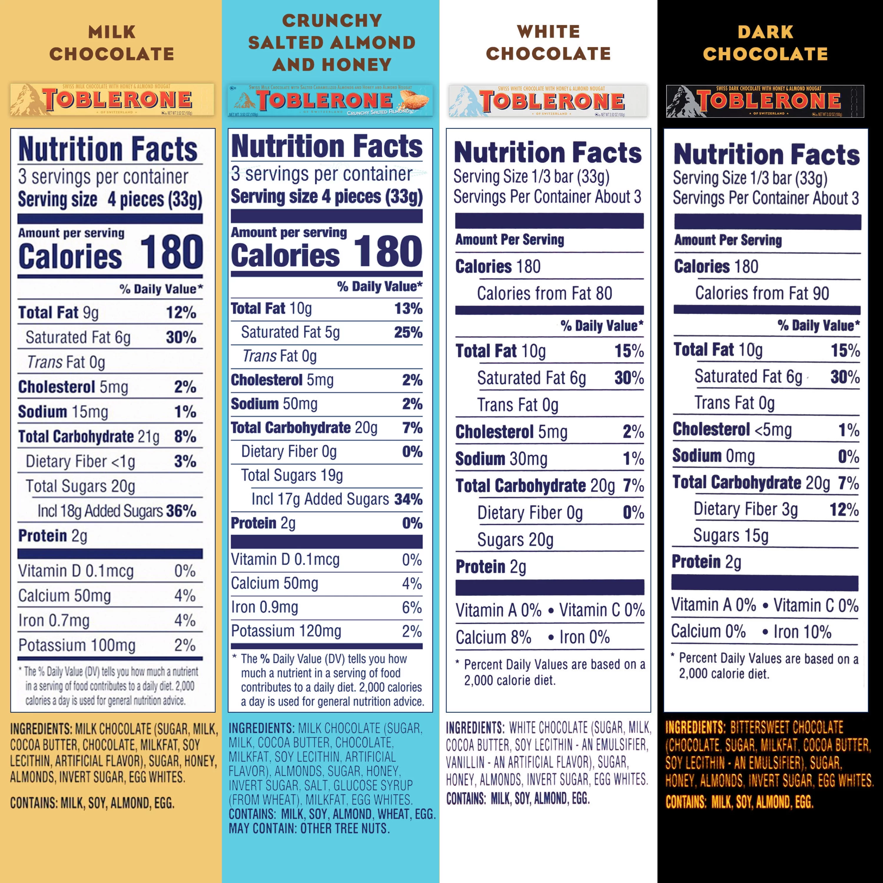 Toblerone Swiss Chocolate Variety Pack, Milk Chocolate, Dark Chocolate, White Chocolate & Crunchy Salted Caramelized Almond, 12 - 3.52 oz Bars