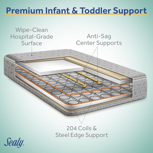 Sealy Baby Firm Rest Antibacterial Breathable Crib Mattress, Made in USA, GREENGUARD Gold Certified, 204 Steel Coils, 2 Stage, Toddler Bed Fit, Waterproof, Non Toxic, Safety & Quality Tested, 52x28