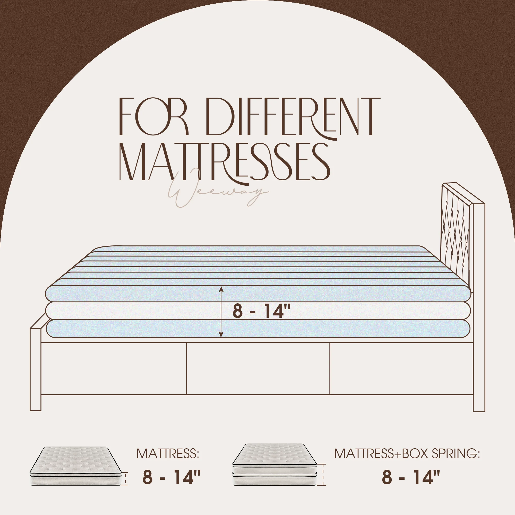 Einfach Queen Size Upholstered Platform Bed Frame with Adjustable Headboard, Dark Grey