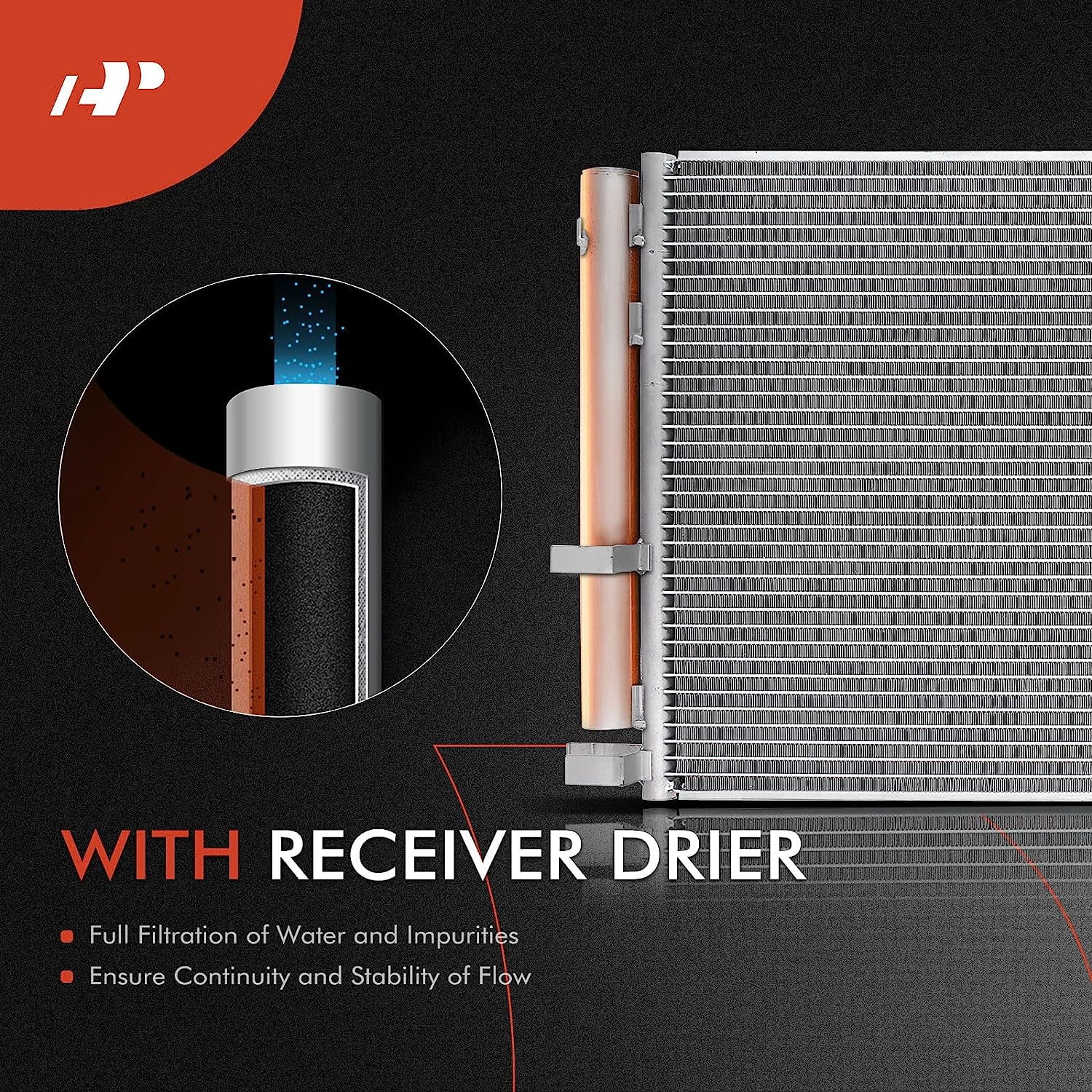 A-Premium Air Conditioning A/C Condenser Compatible with Mitsubishi Outlander 2017-2020, Outlander PHEV 2018-2020, 2.0L 2.4L 3.0L