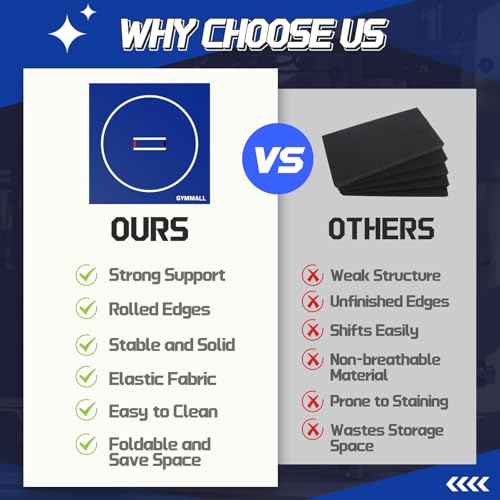 Wrestling Mat 6.6'x10'/10'x10' for Home Outdoor Indoor, 1.2